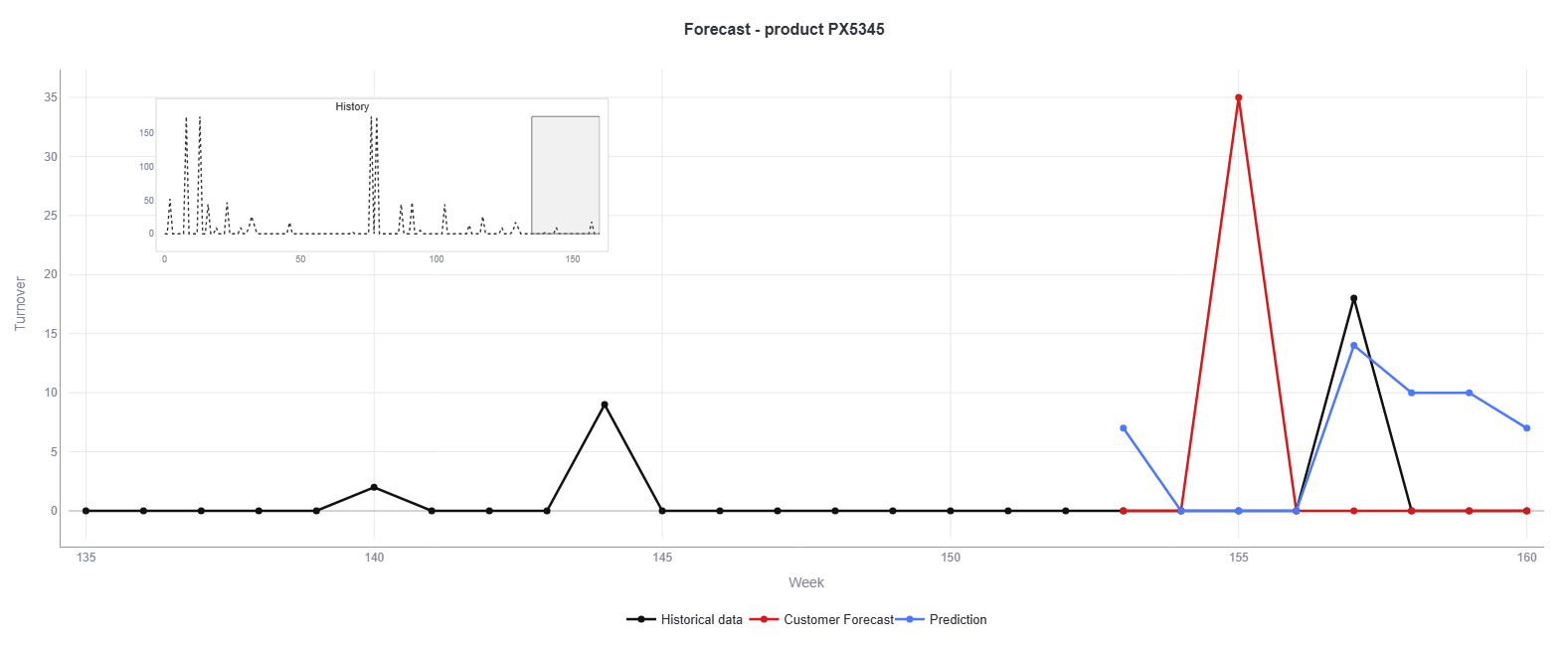 newplot (5)